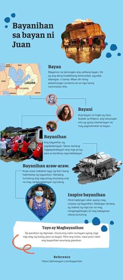 kabayanihan example|Bayanihan: Culture That Turns Ordinary Filipinos Into Heroes.